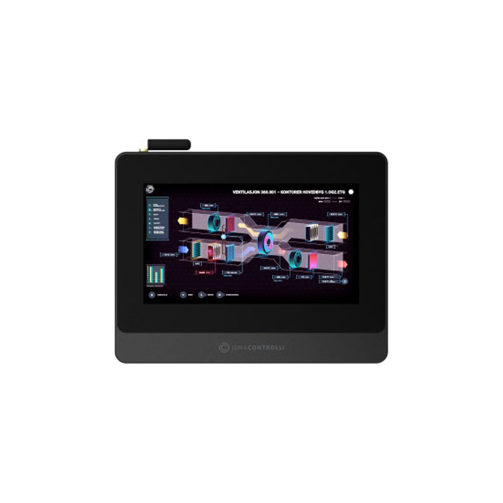 HMI