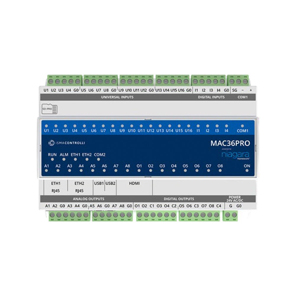 MAC36PRO